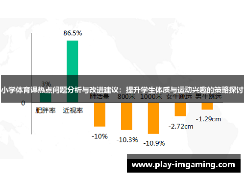 小学体育课热点问题分析与改进建议：提升学生体质与运动兴趣的策略探讨